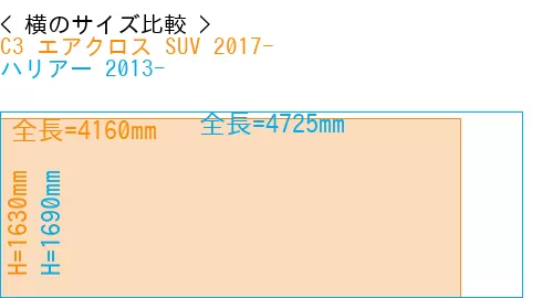 #C3 エアクロス SUV 2017- + ハリアー 2013-